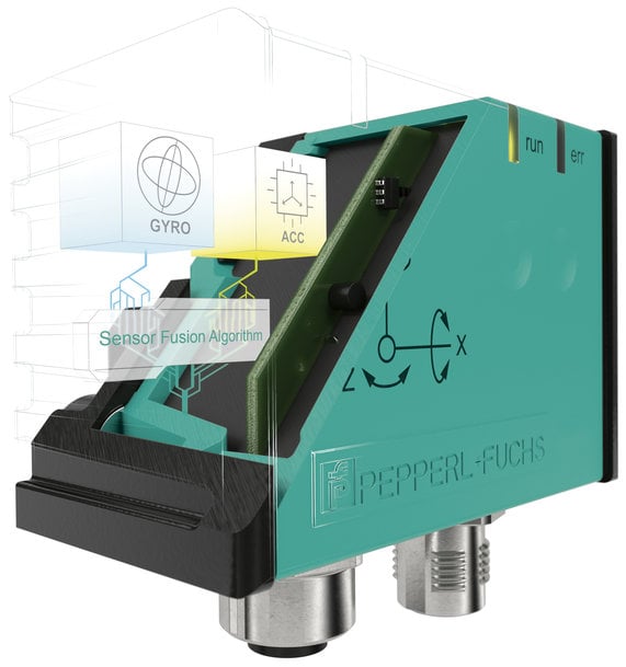 PEPPERL+FUCHS: Dynamic Inclination Sensor with Unique Angular Stability 